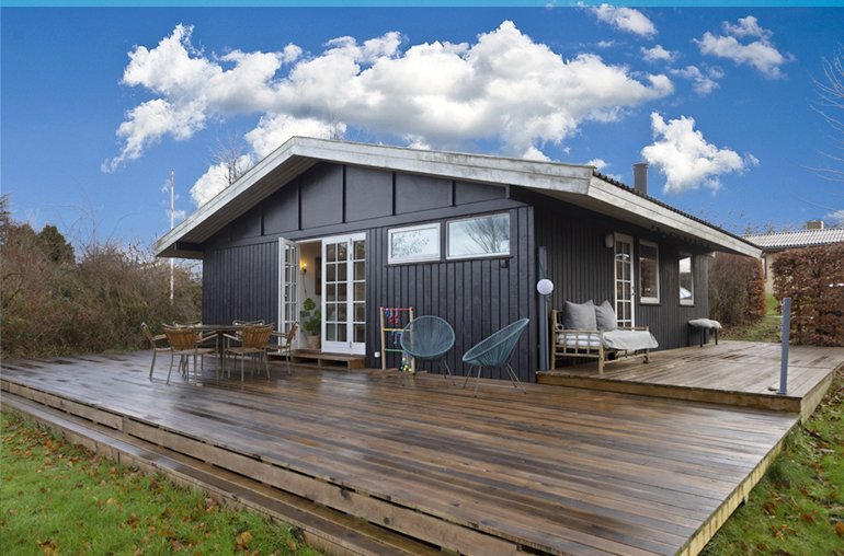 Real Estate Photo Editing